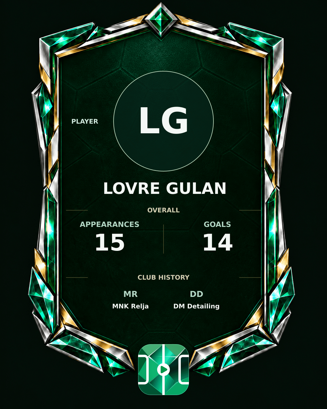 Lovre Gulan's PLAYGRND profile graphic