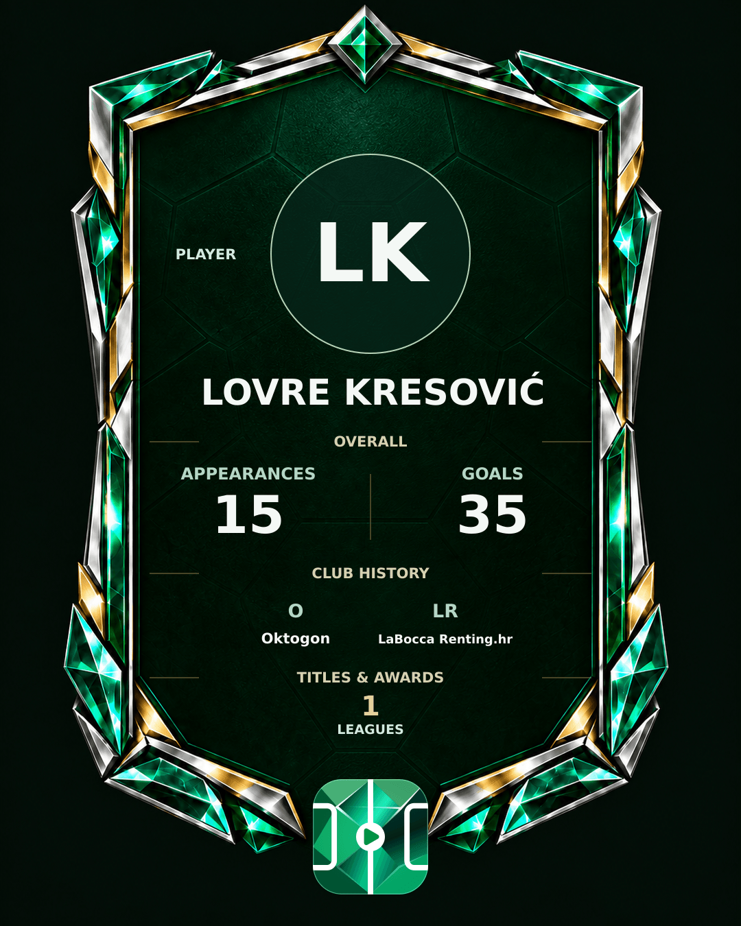 Lovre Kresović's PLAYGRND profile graphic