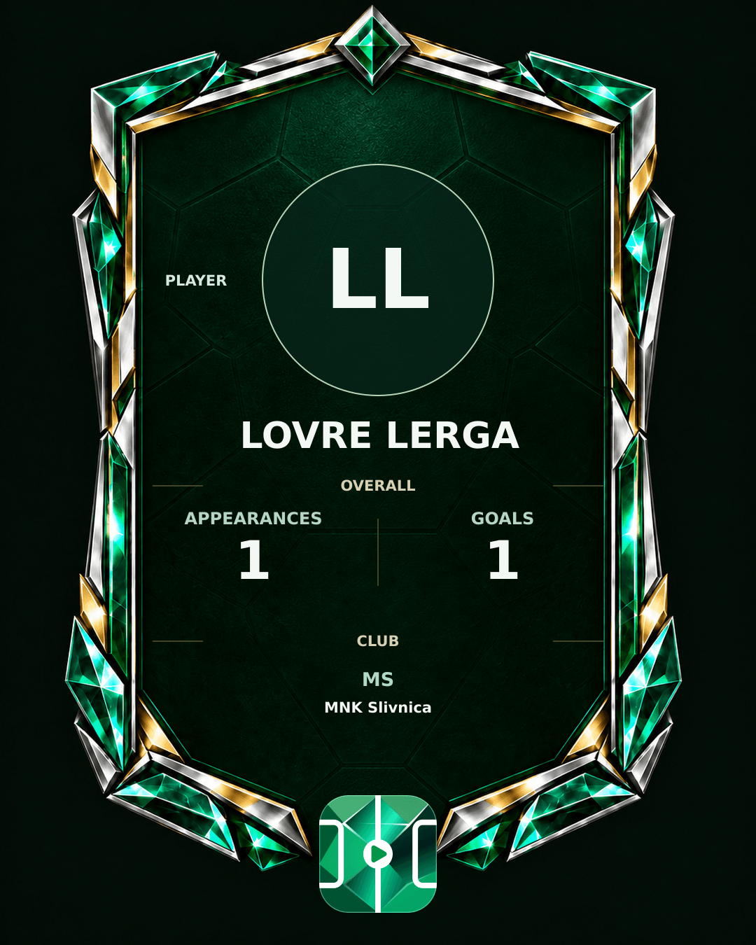 Lovre Lerga's PLAYGRND profile graphic