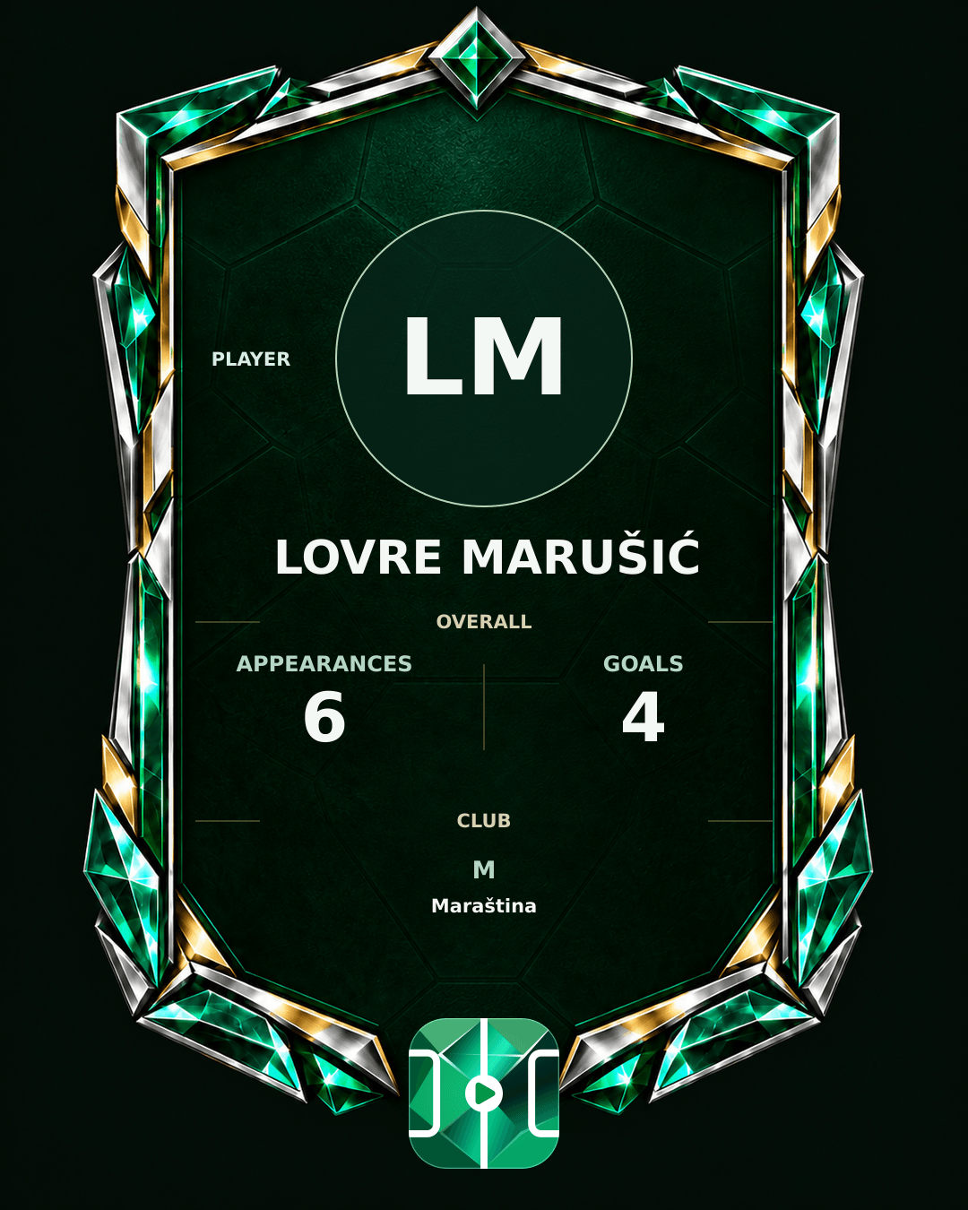 Lovre Marušić's PLAYGRND profile graphic