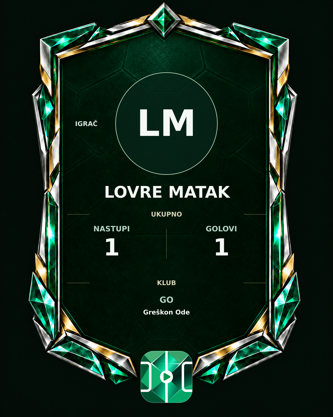 PLAYGRND grafika profila Lovre Matak