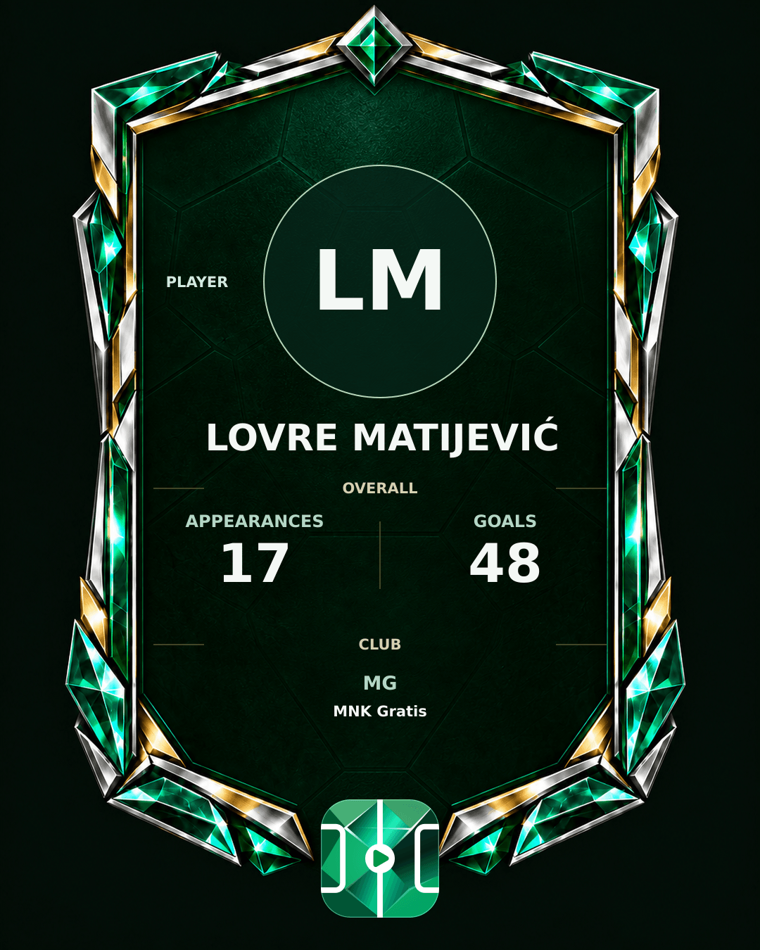 Lovre Matijević's PLAYGRND profile graphic