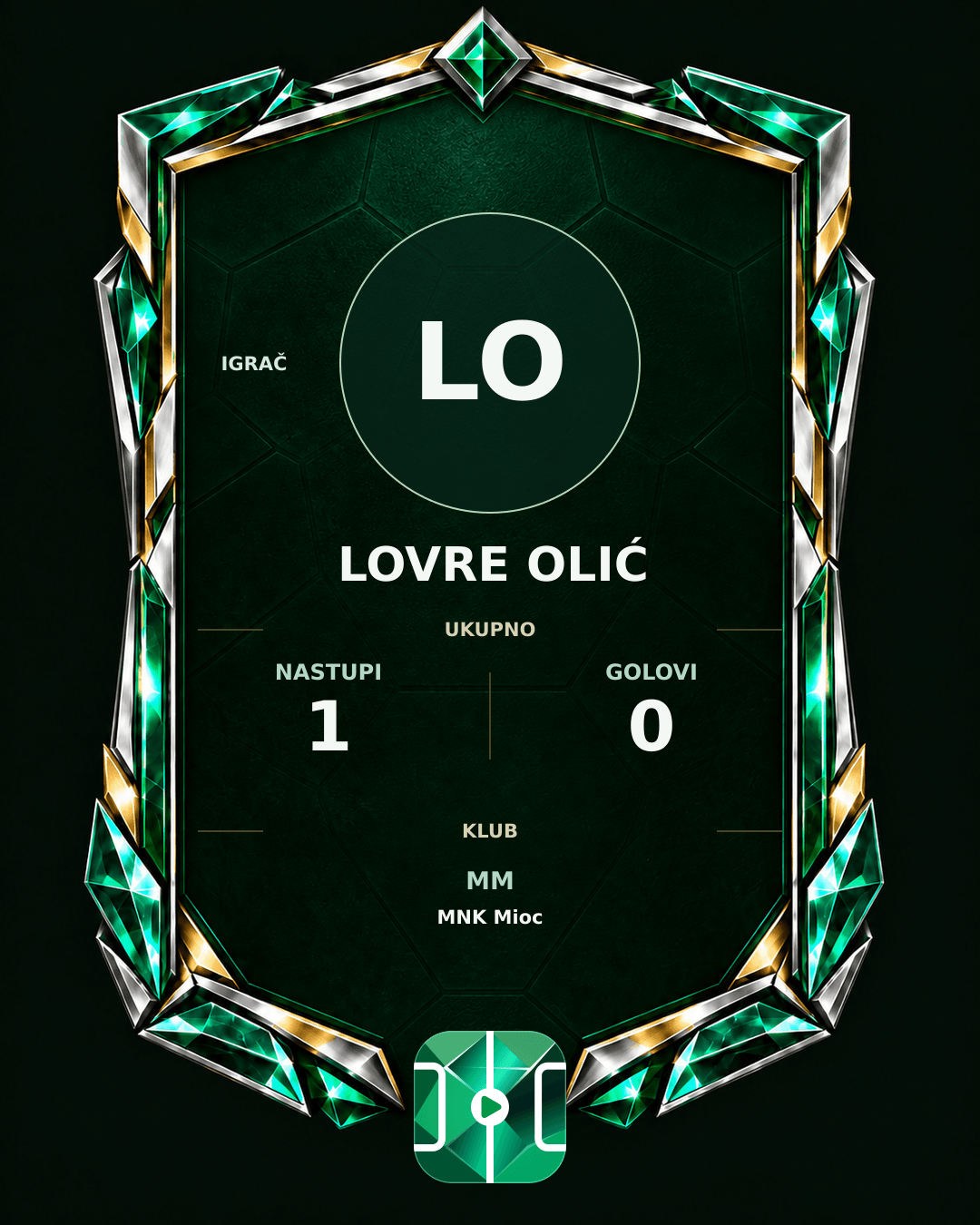 PLAYGRND grafika profila Lovre Olić