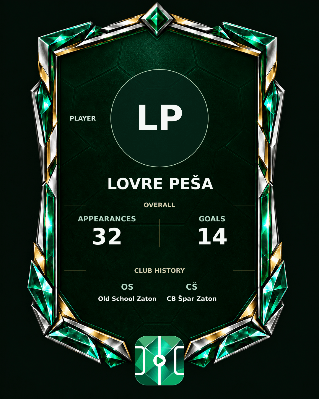 Lovre Peša's PLAYGRND profile graphic