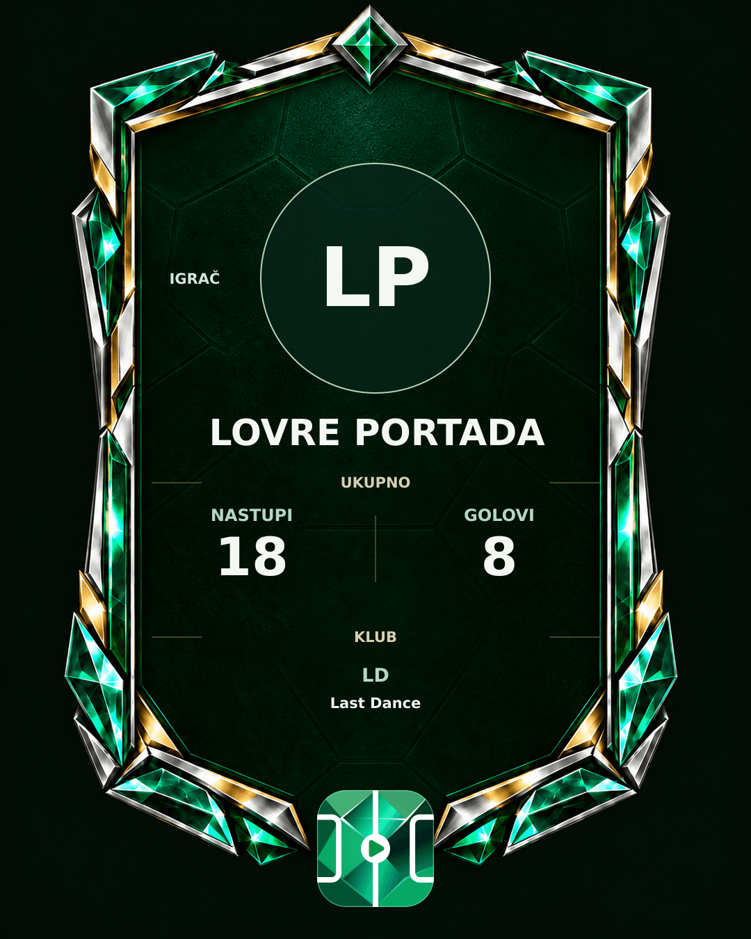 PLAYGRND grafika profila Lovre Portada