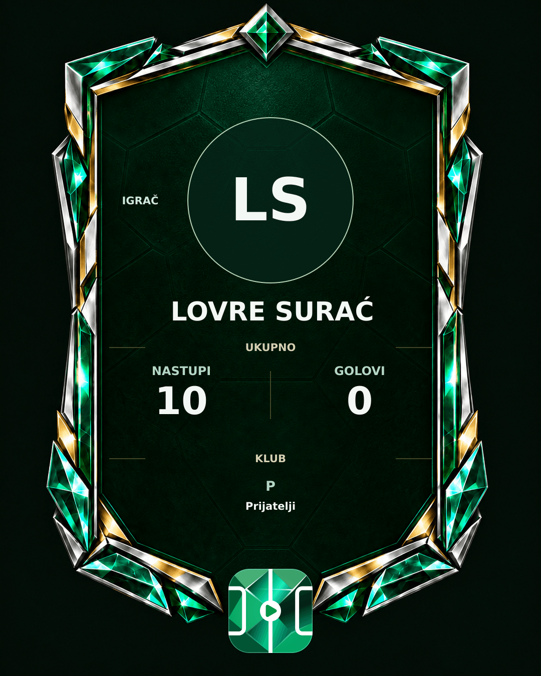 PLAYGRND grafika profila Lovre Surać
