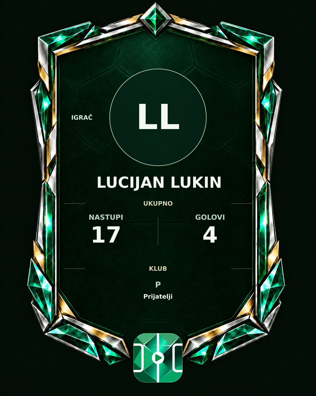 PLAYGRND grafika profila Lucijan Lukin