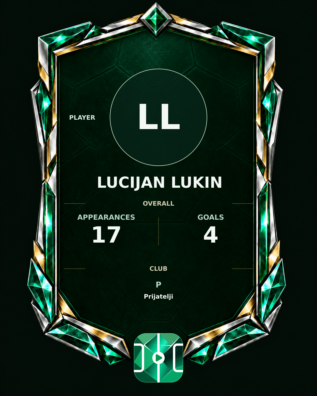 Lucijan Lukin's PLAYGRND profile graphic