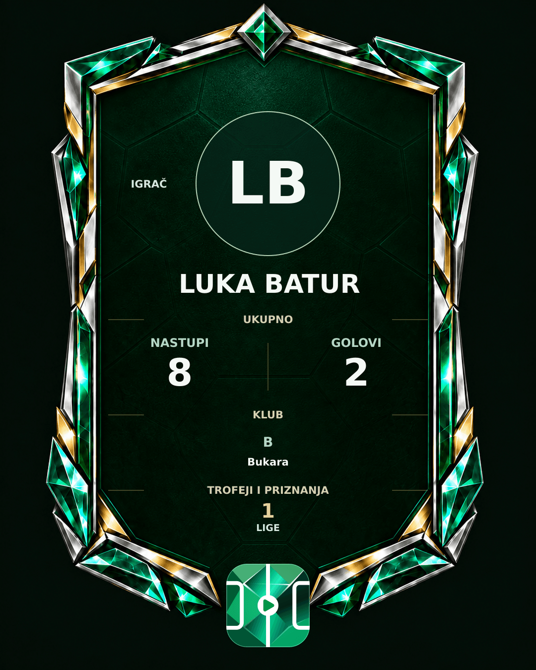 PLAYGRND grafika profila Luka Batur