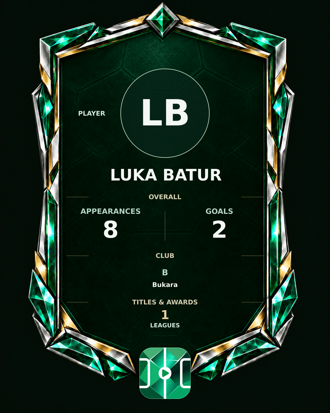 Luka Batur's PLAYGRND profile graphic