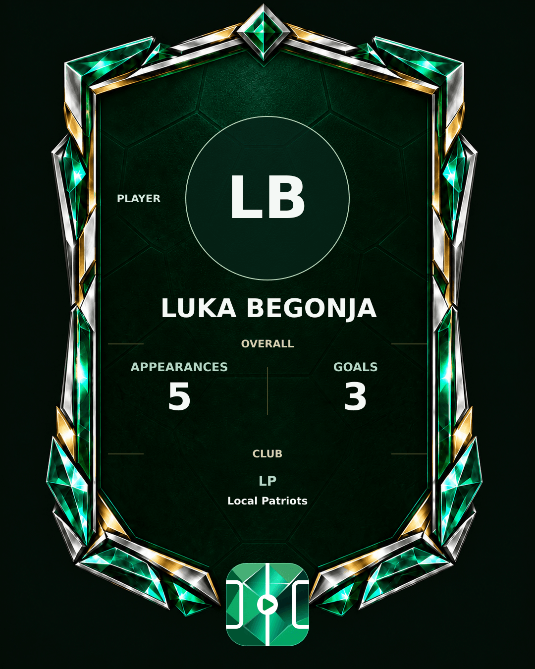 Luka Begonja's PLAYGRND profile graphic