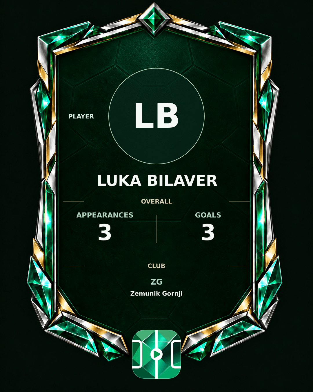 Luka Bilaver's PLAYGRND profile graphic