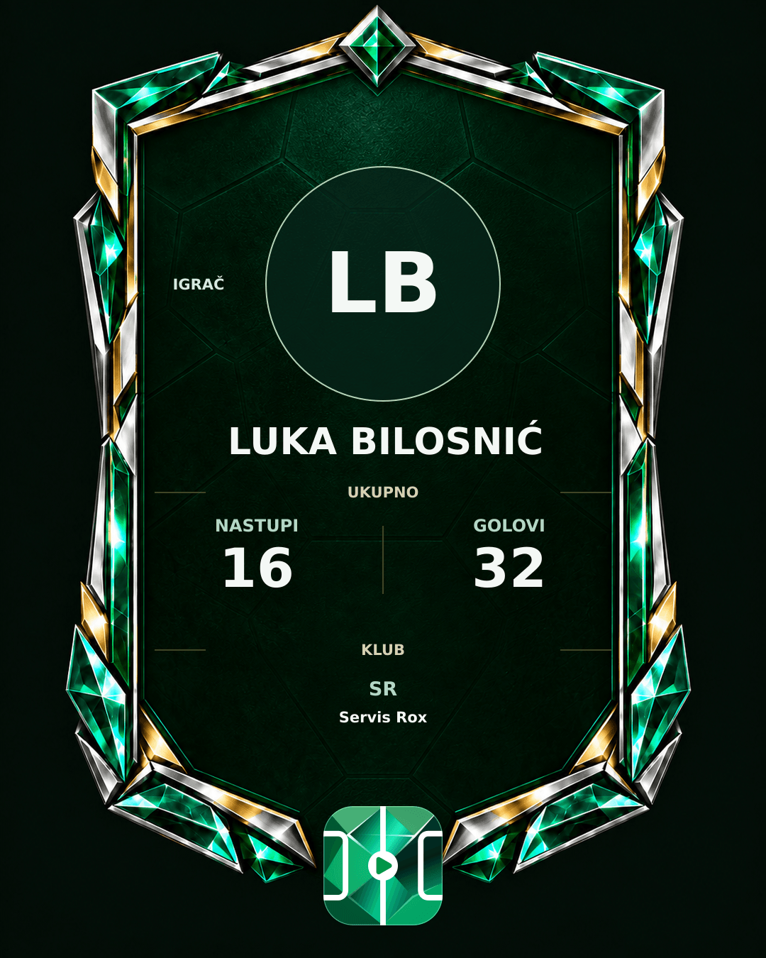 PLAYGRND grafika profila Luka Bilosnić