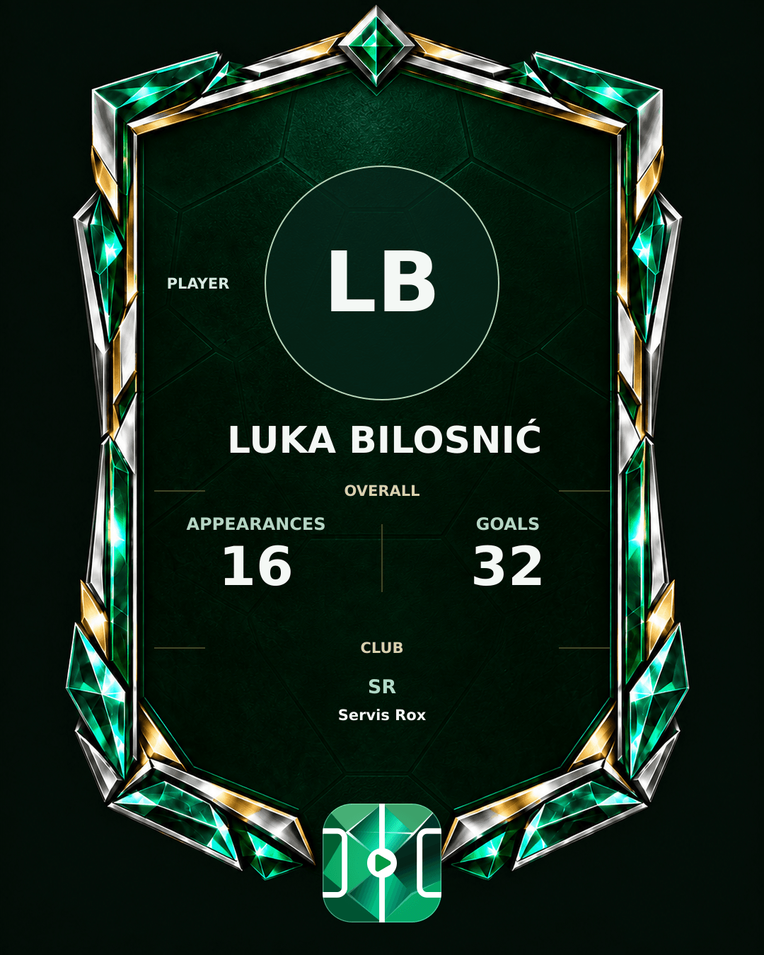 Luka Bilosnić's PLAYGRND profile graphic
