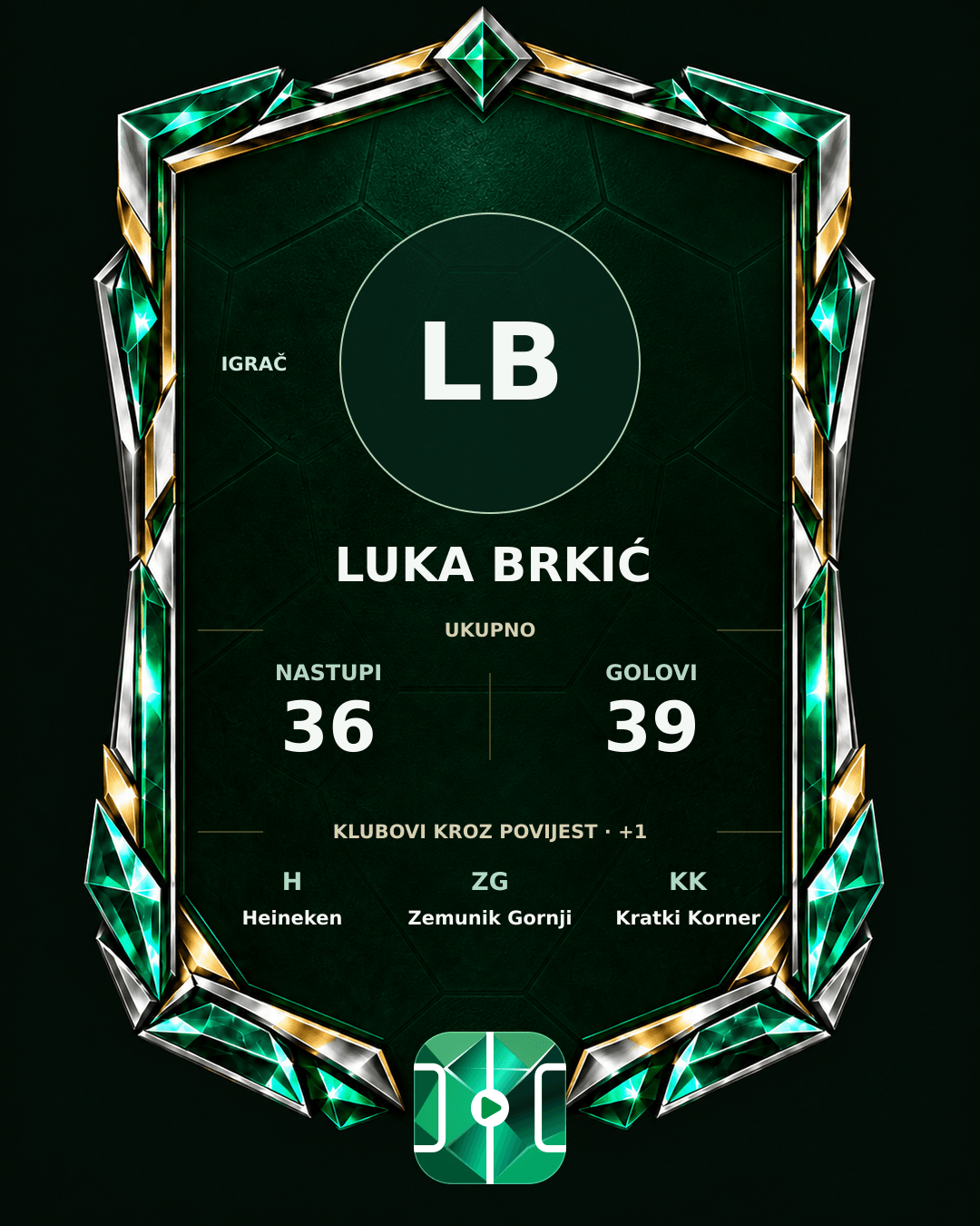 PLAYGRND grafika profila Luka Brkić