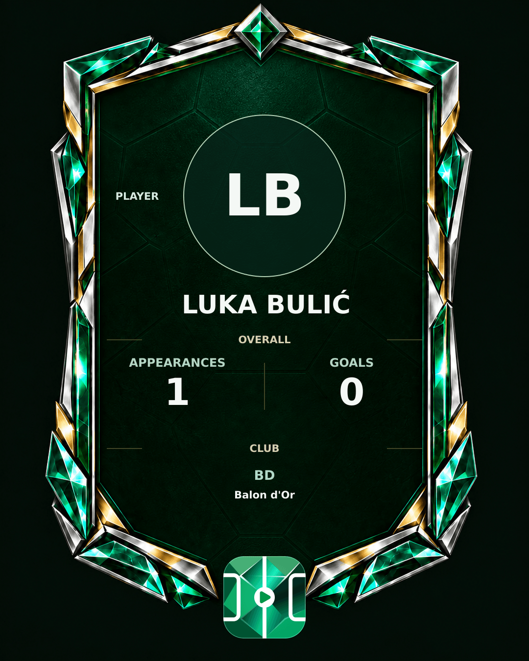 Luka Bulić's PLAYGRND profile graphic