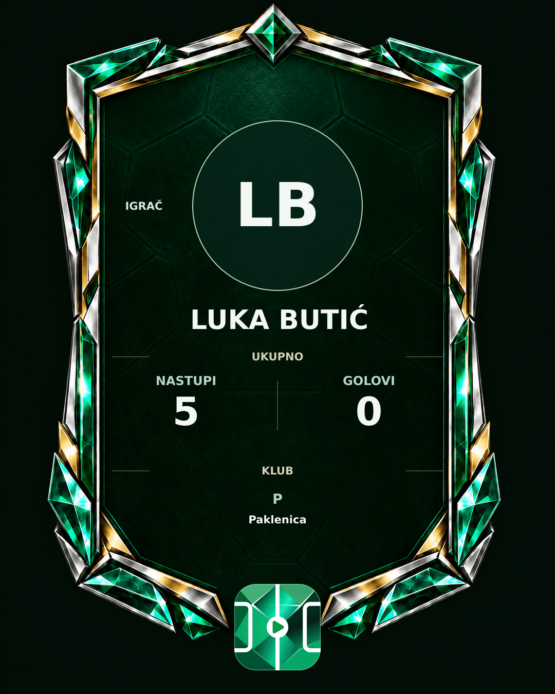 PLAYGRND grafika profila Luka Butić