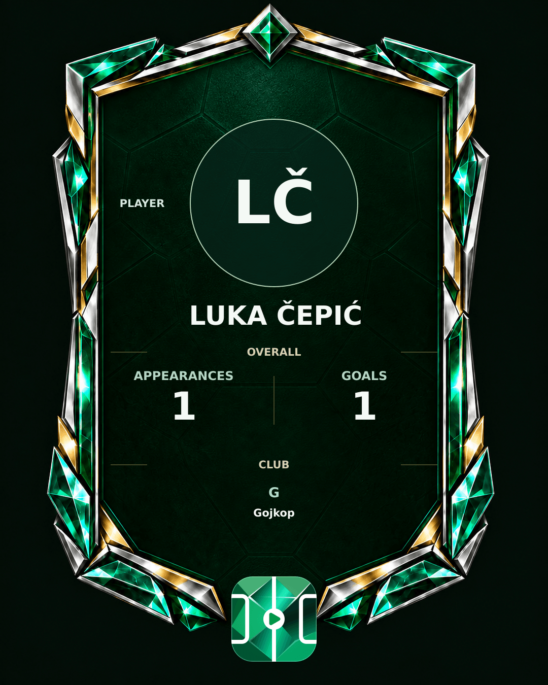 Luka Čepić's PLAYGRND profile graphic