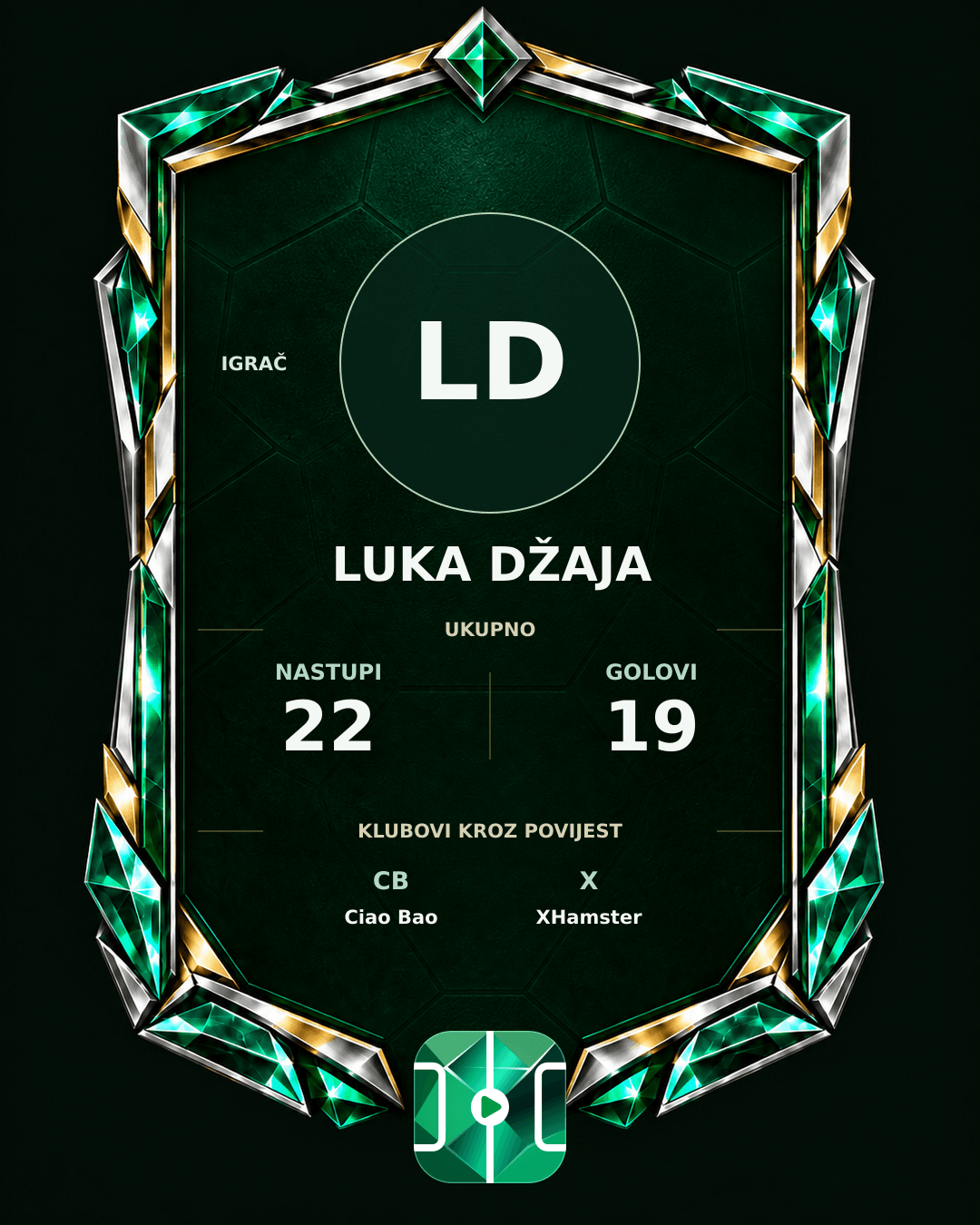 PLAYGRND grafika profila Luka Džaja