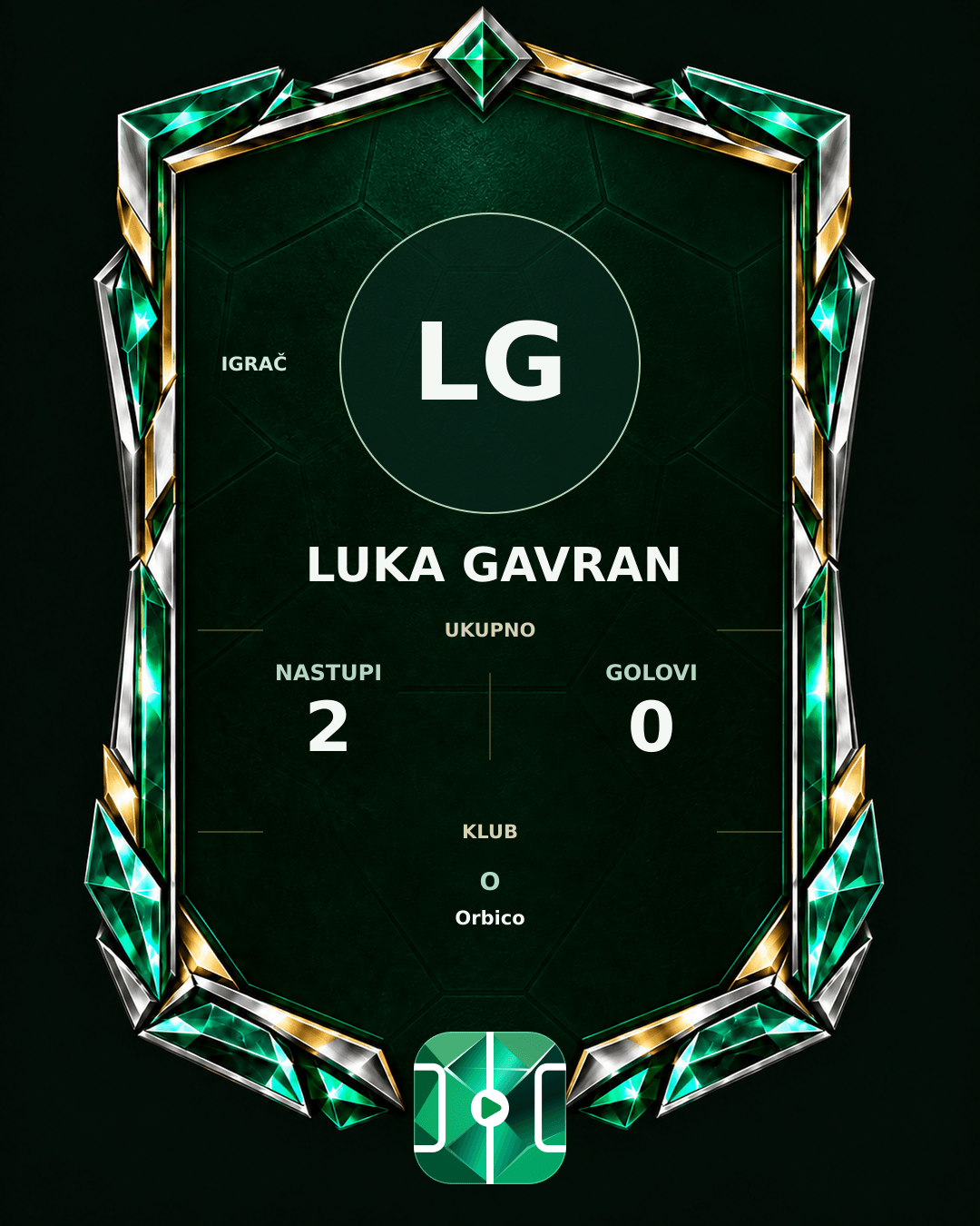 PLAYGRND grafika profila Luka Gavran