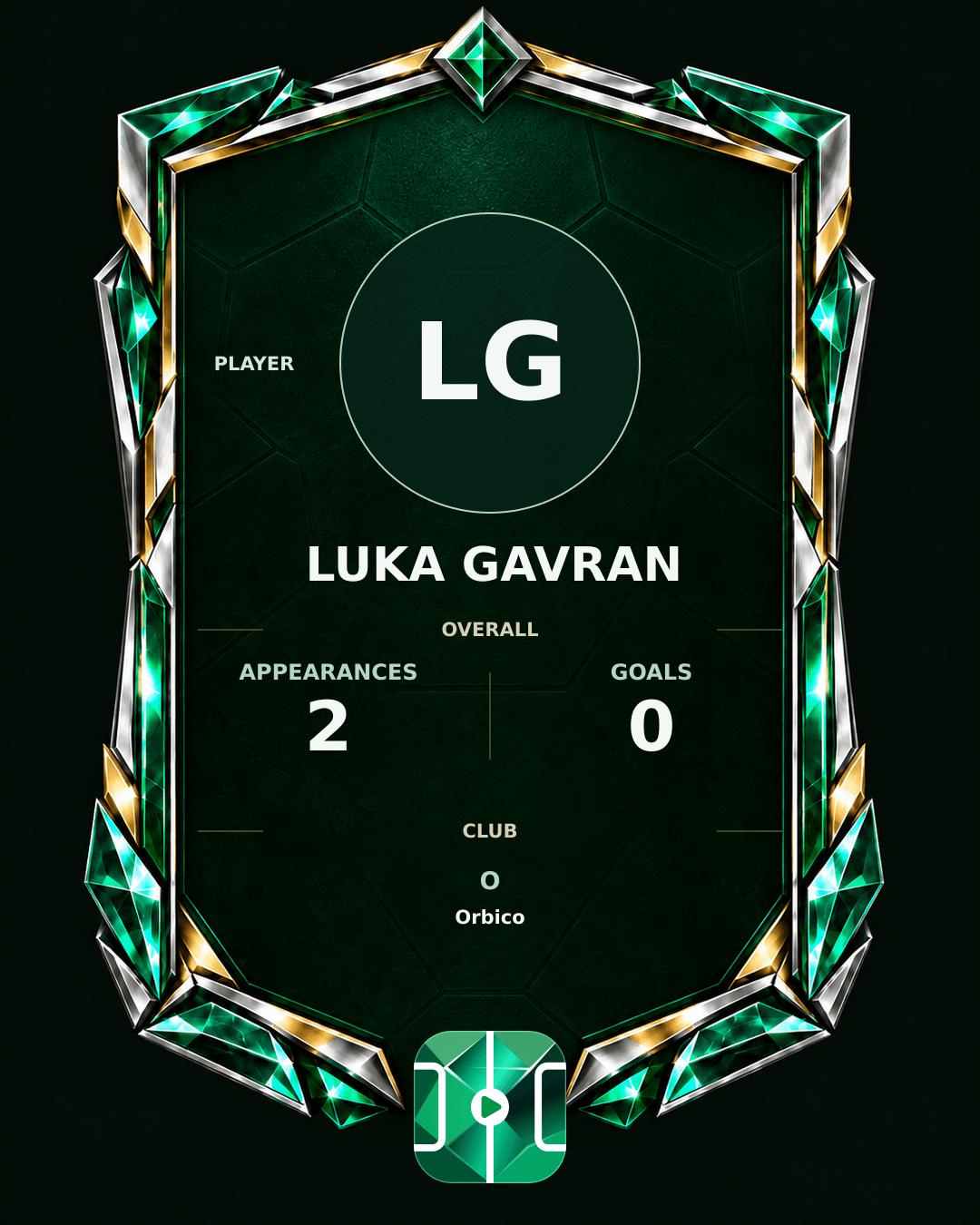 Luka Gavran's PLAYGRND profile graphic