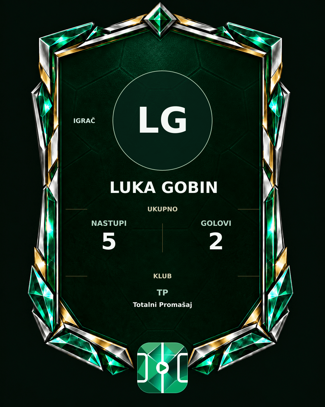 PLAYGRND grafika profila Luka Gobin