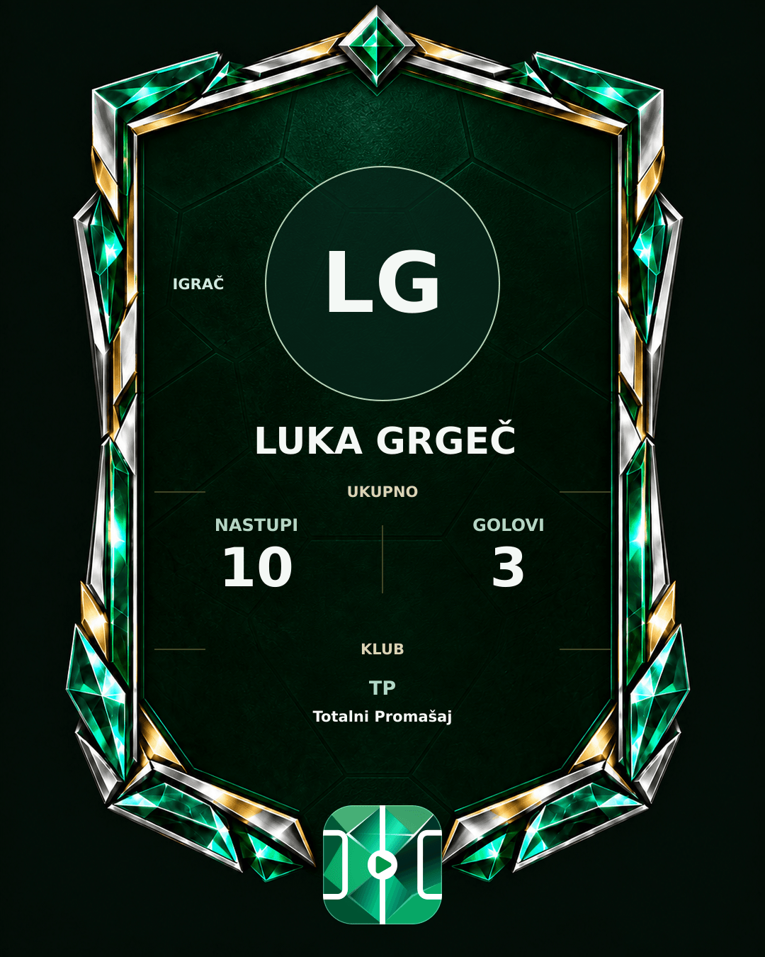 PLAYGRND grafika profila Luka Grgeč