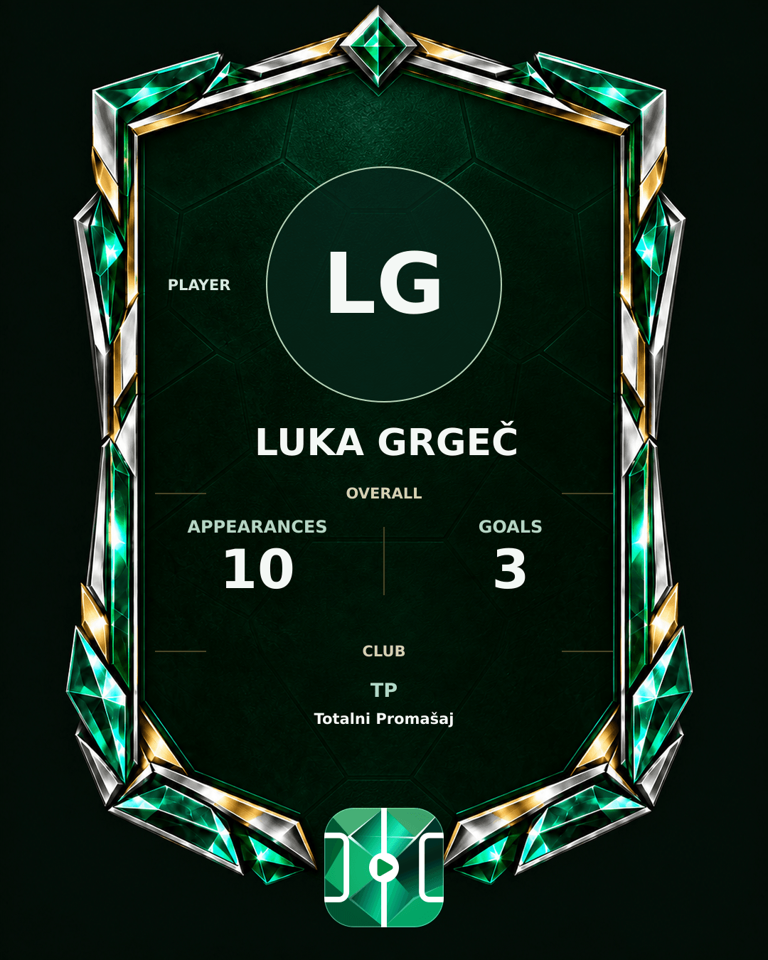 Luka Grgeč's PLAYGRND profile graphic