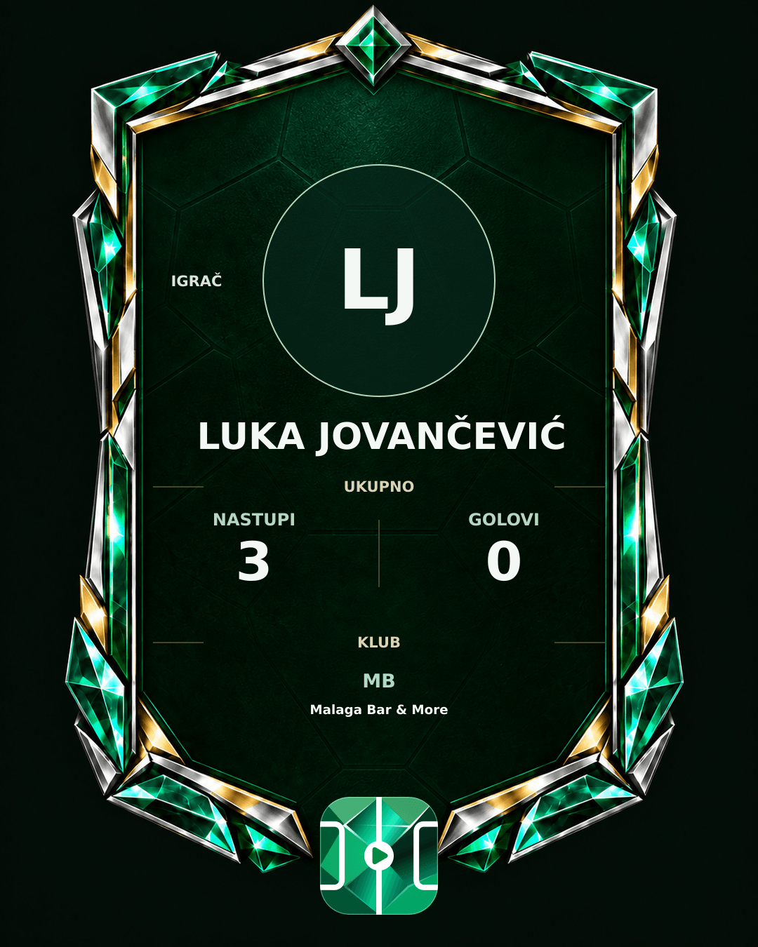 PLAYGRND grafika profila Luka Jovančević