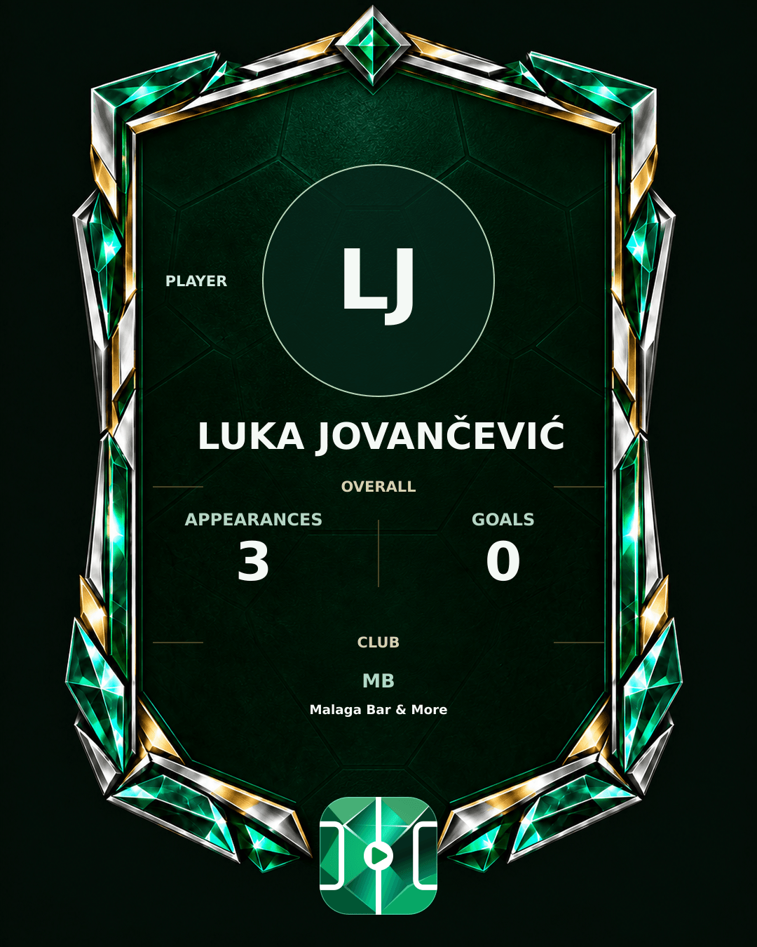 Luka Jovančević's PLAYGRND profile graphic