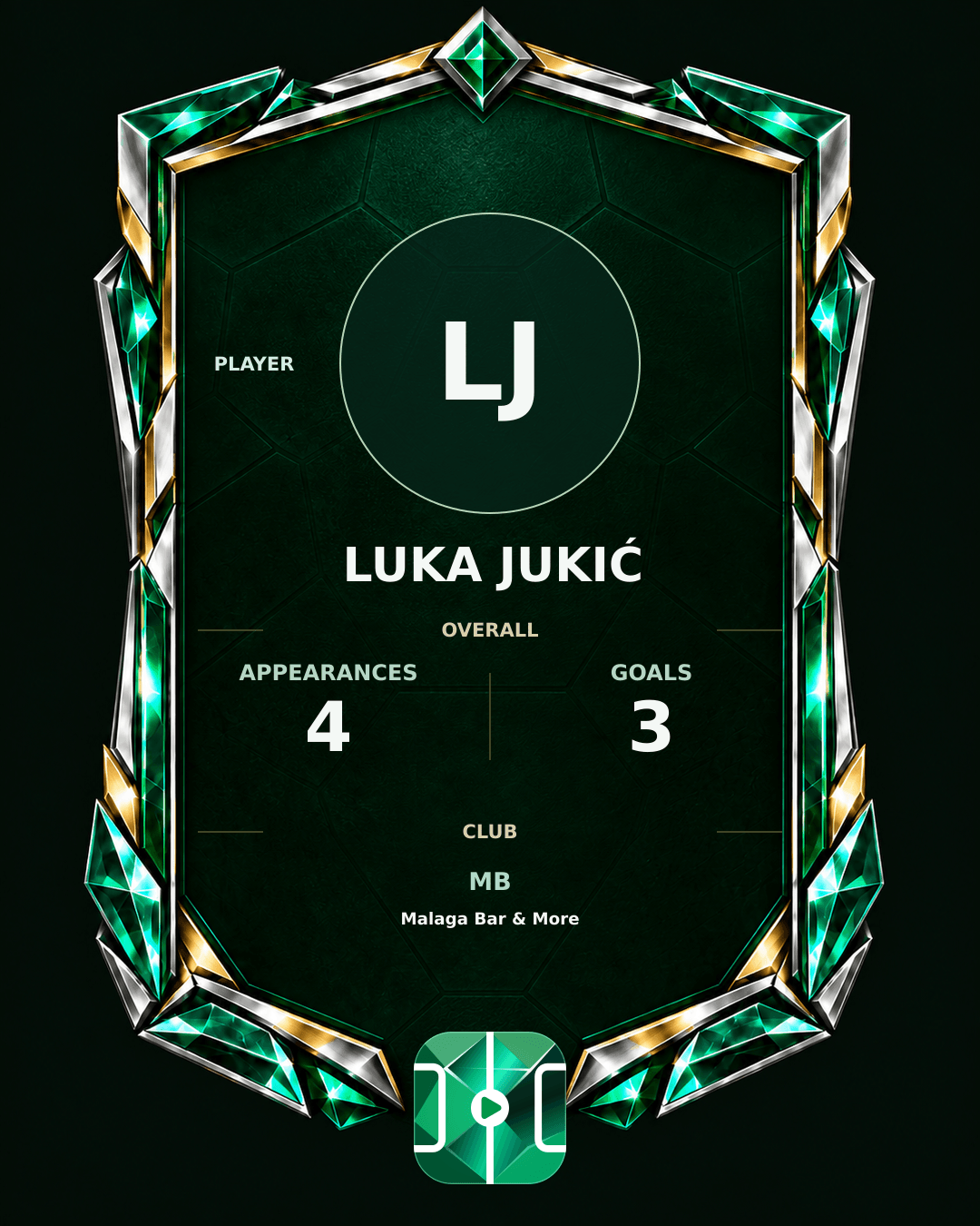 Luka Jukić's PLAYGRND profile graphic