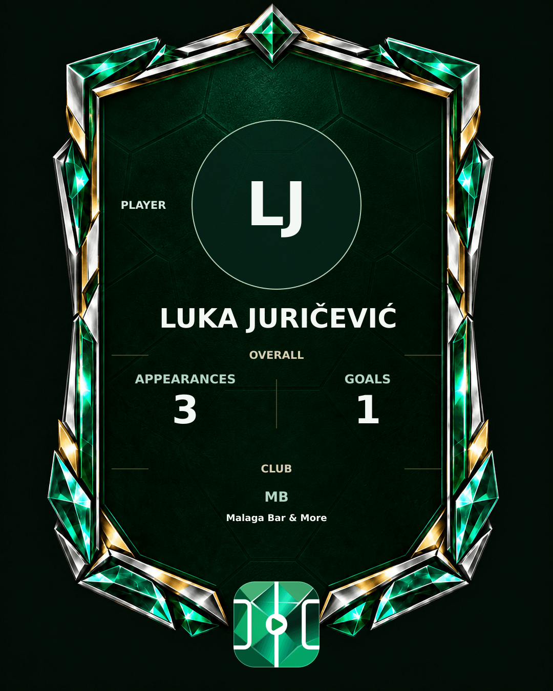 Luka Juričević's PLAYGRND profile graphic