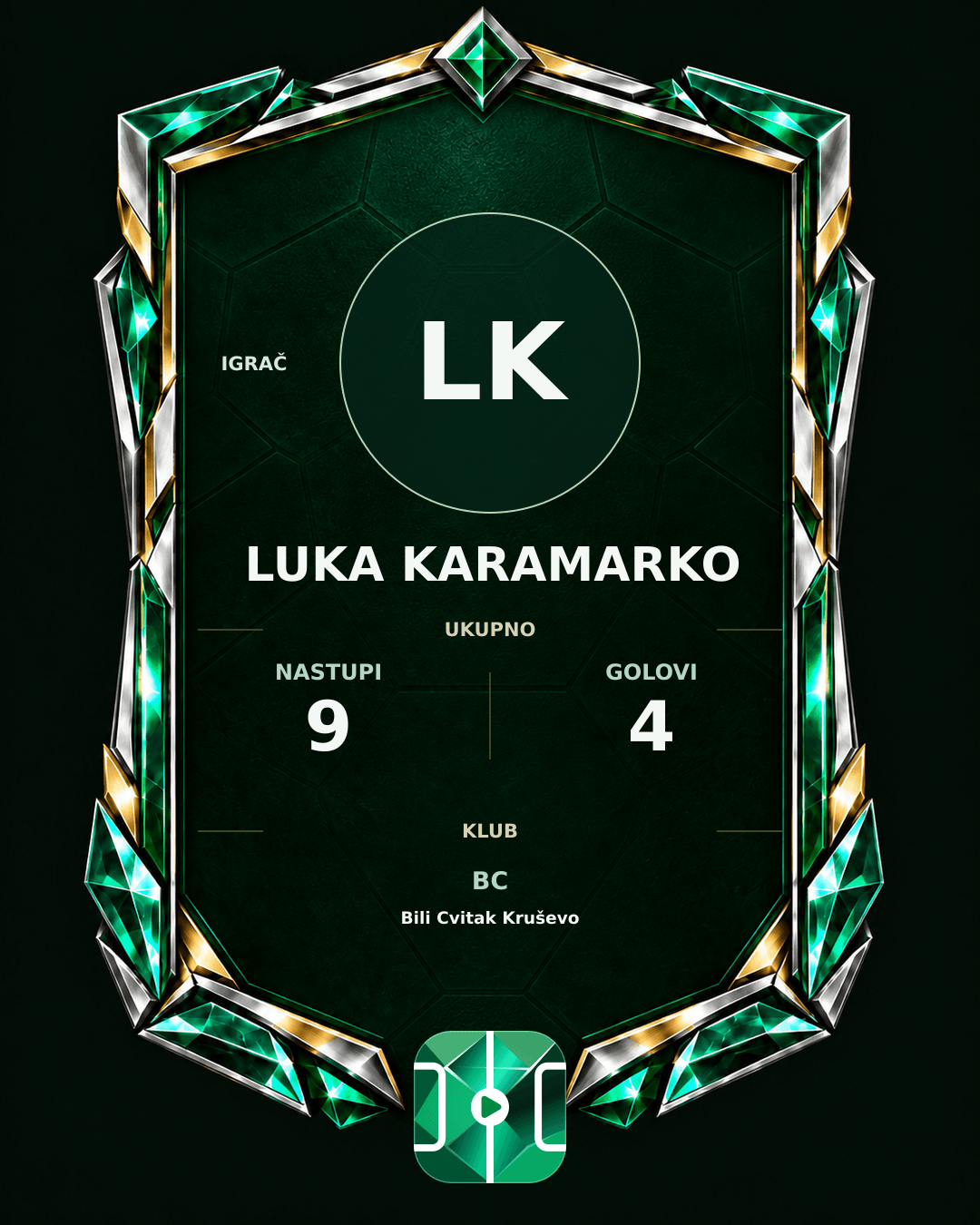 PLAYGRND grafika profila Luka Karamarko