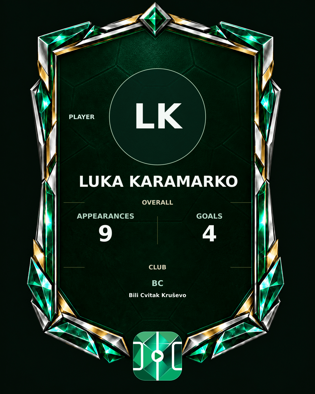 Luka Karamarko's PLAYGRND profile graphic