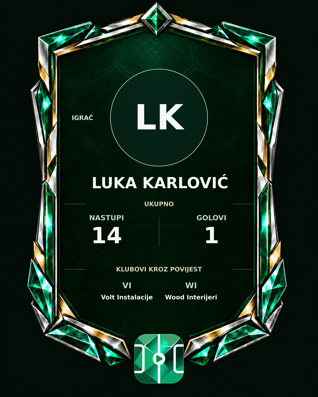 PLAYGRND grafika profila Luka Karlović