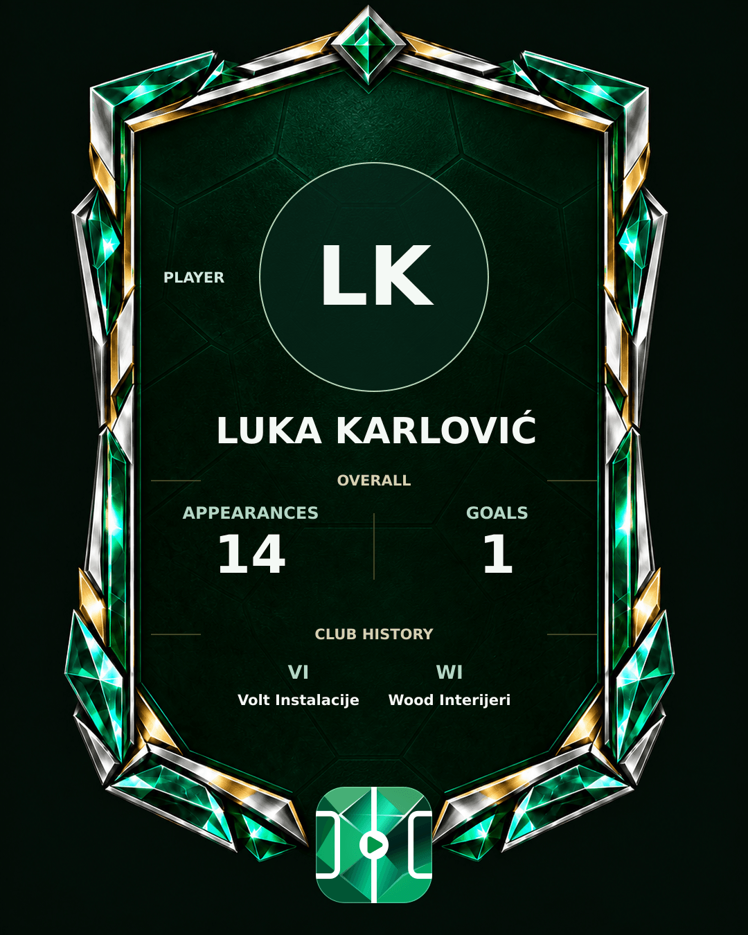 Luka Karlović's PLAYGRND profile graphic