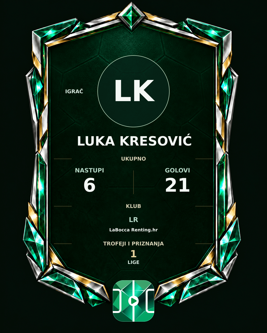 PLAYGRND grafika profila Luka Kresović