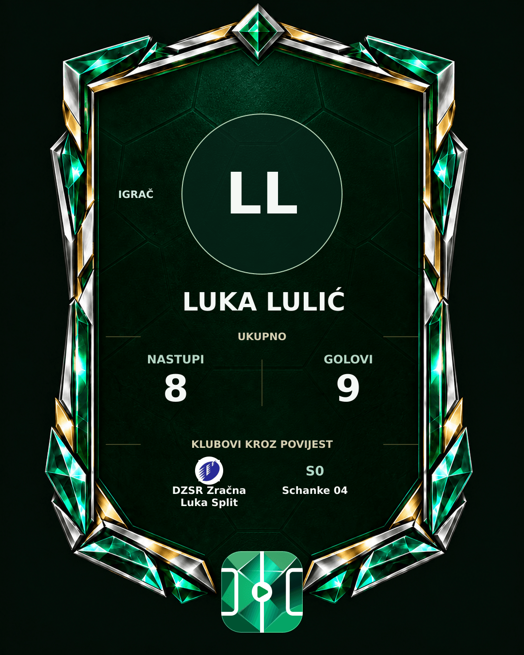 PLAYGRND grafika profila Luka Lulić