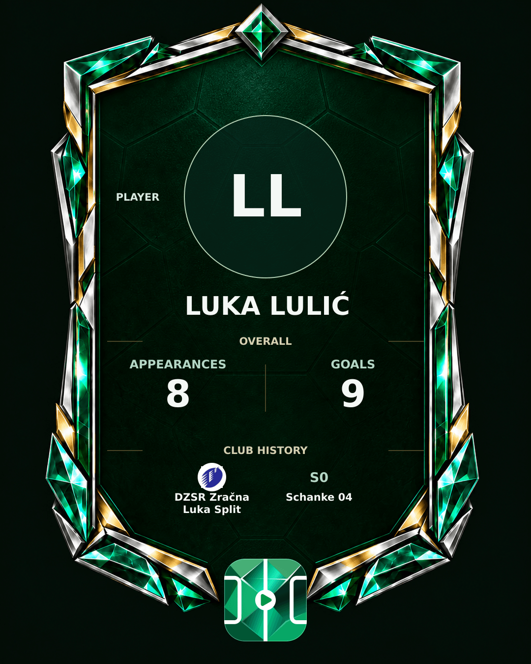 Luka Lulić's PLAYGRND profile graphic