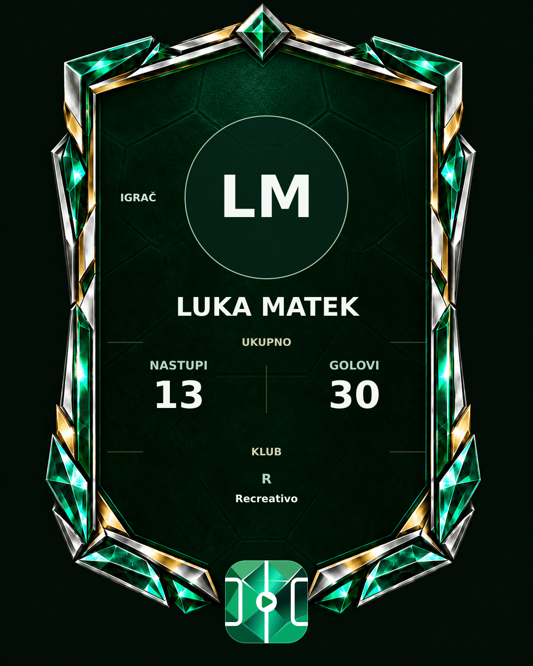 PLAYGRND grafika profila Luka Matek