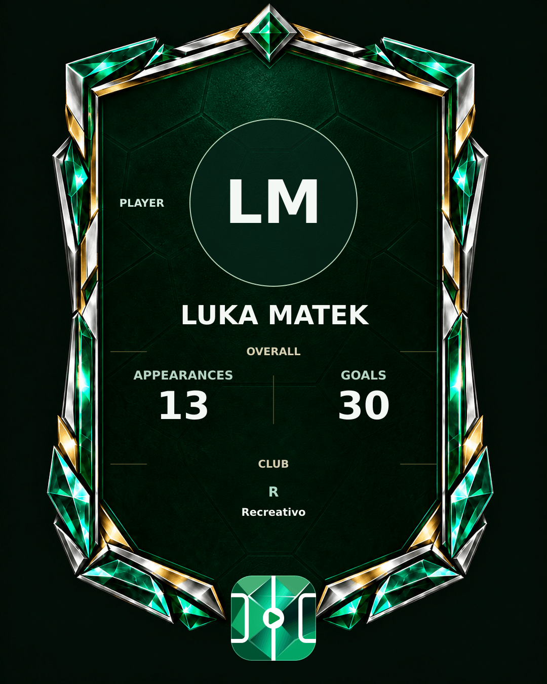 Luka Matek's PLAYGRND profile graphic