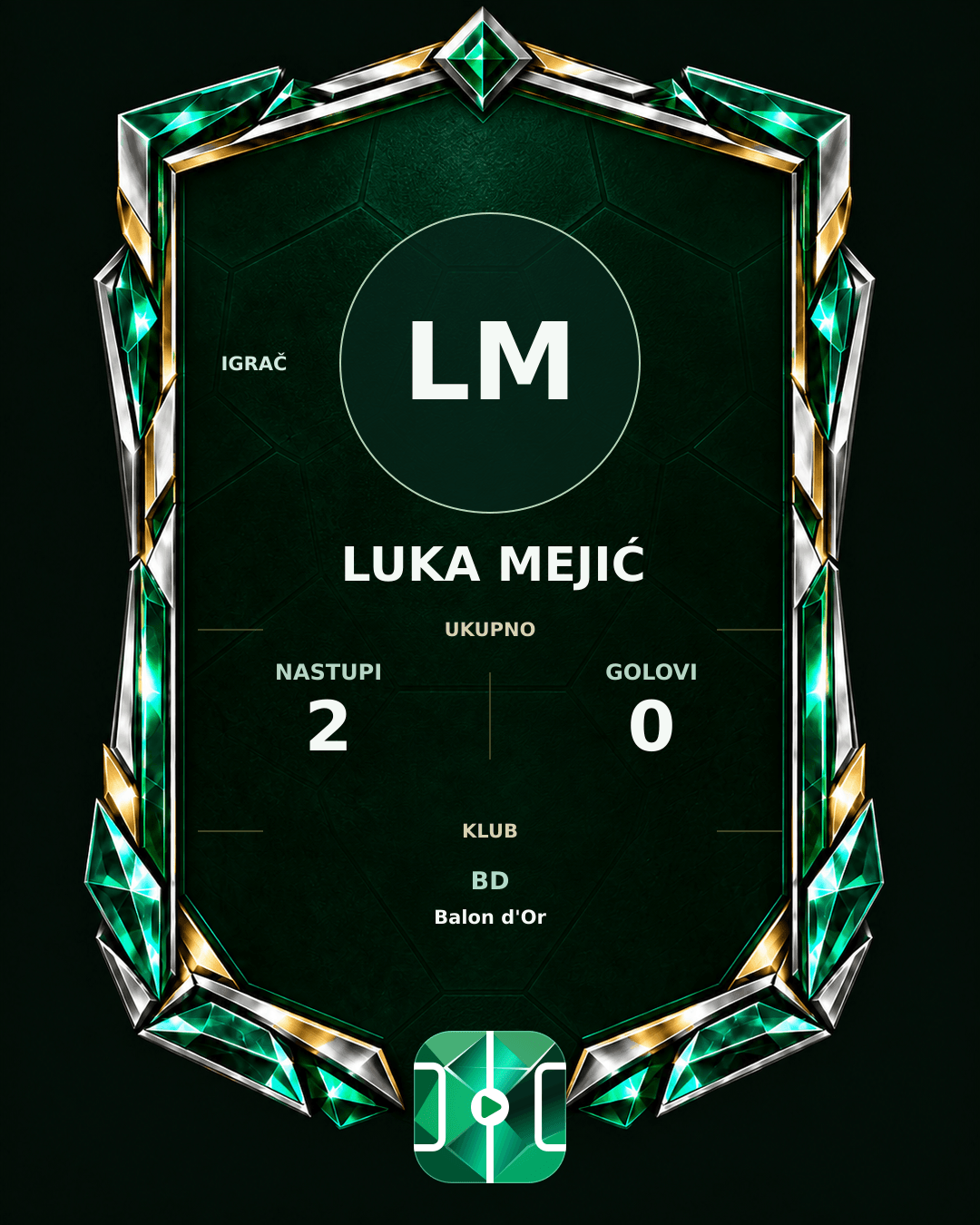 PLAYGRND grafika profila Luka Mejić