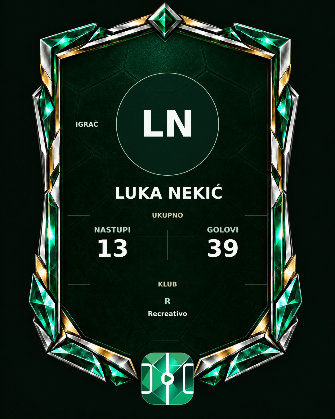 PLAYGRND grafika profila Luka Nekić