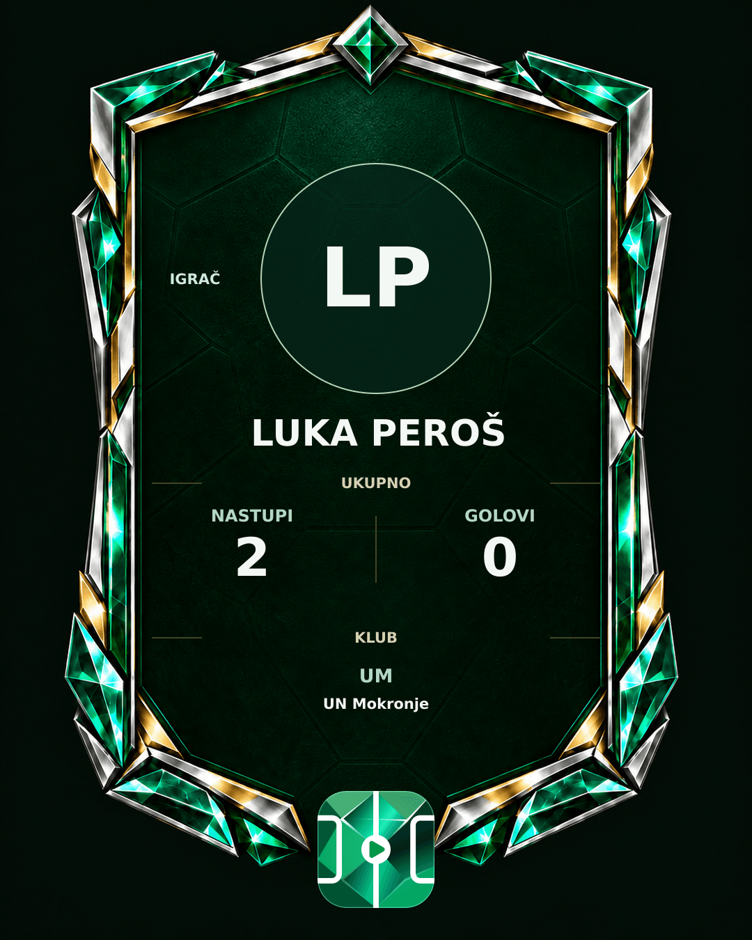 PLAYGRND grafika profila Luka Peroš