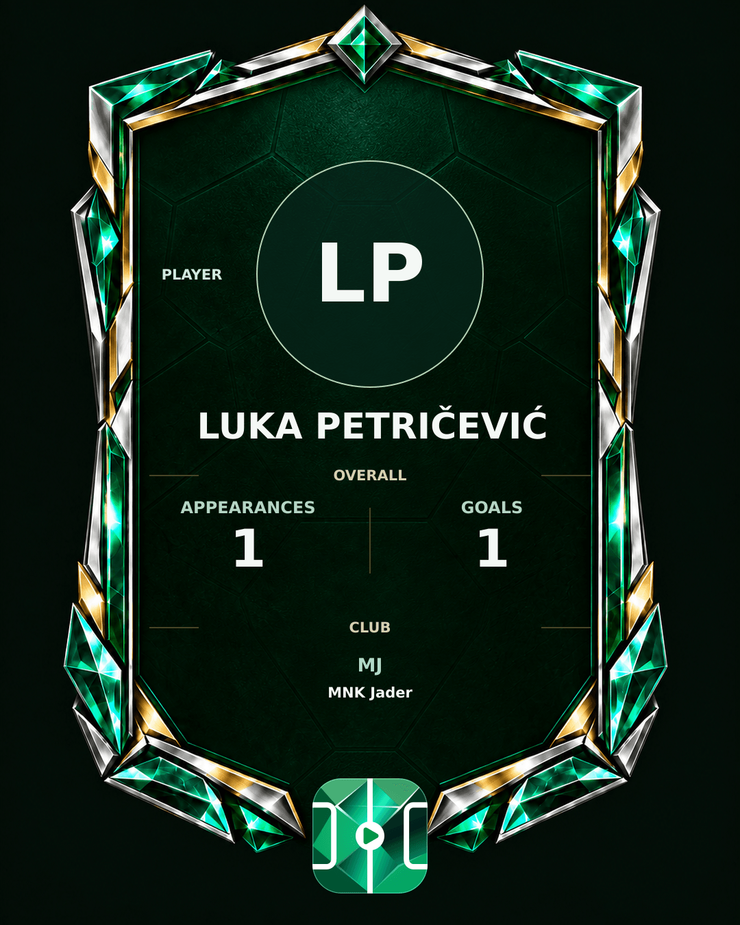 Luka Petričević's PLAYGRND profile graphic