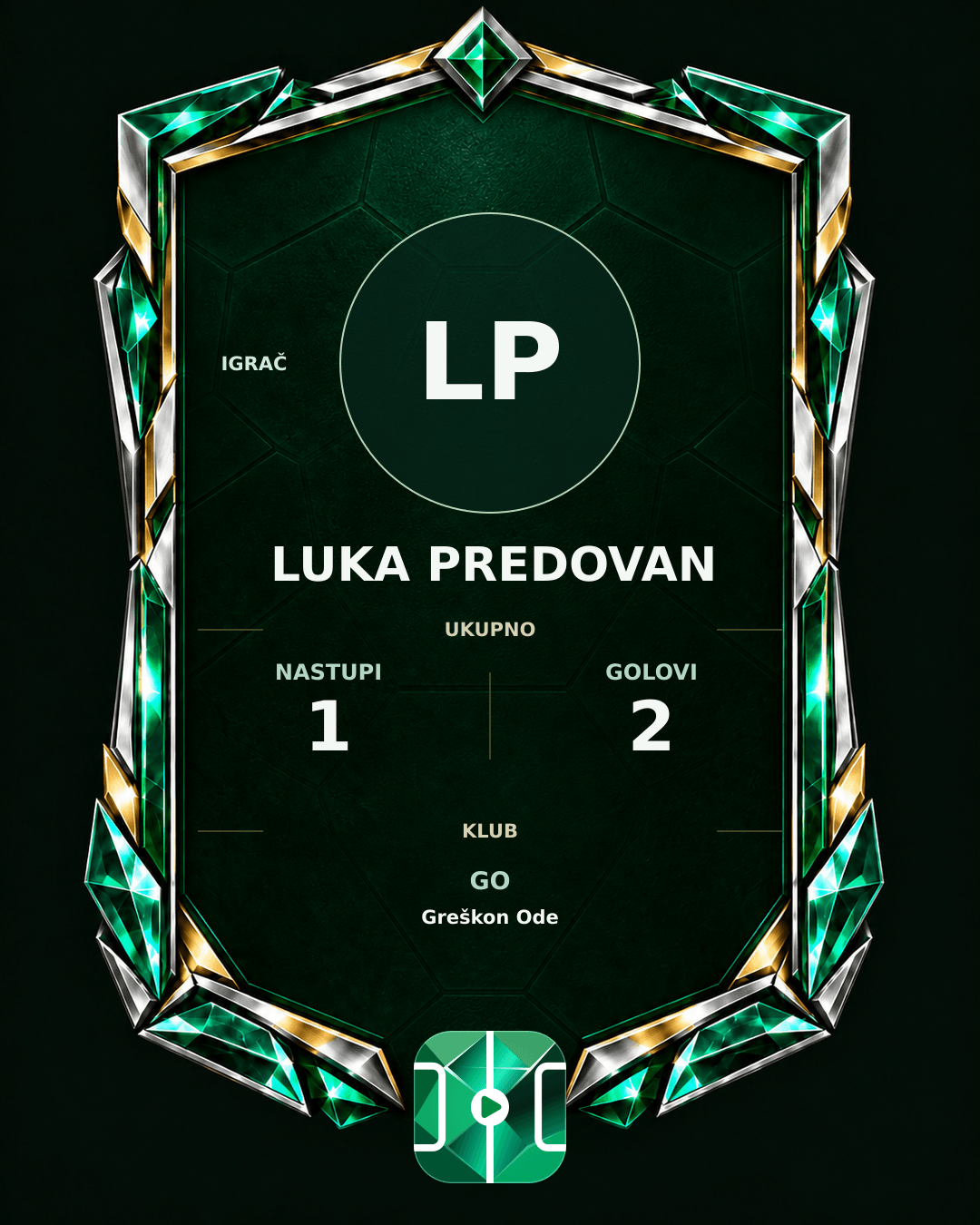 PLAYGRND grafika profila Luka Predovan