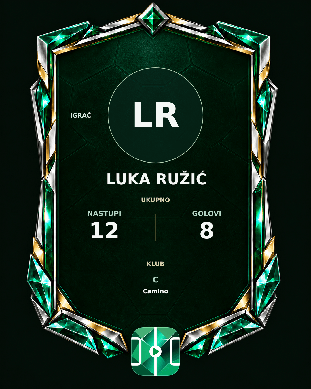 PLAYGRND grafika profila Luka Ružić