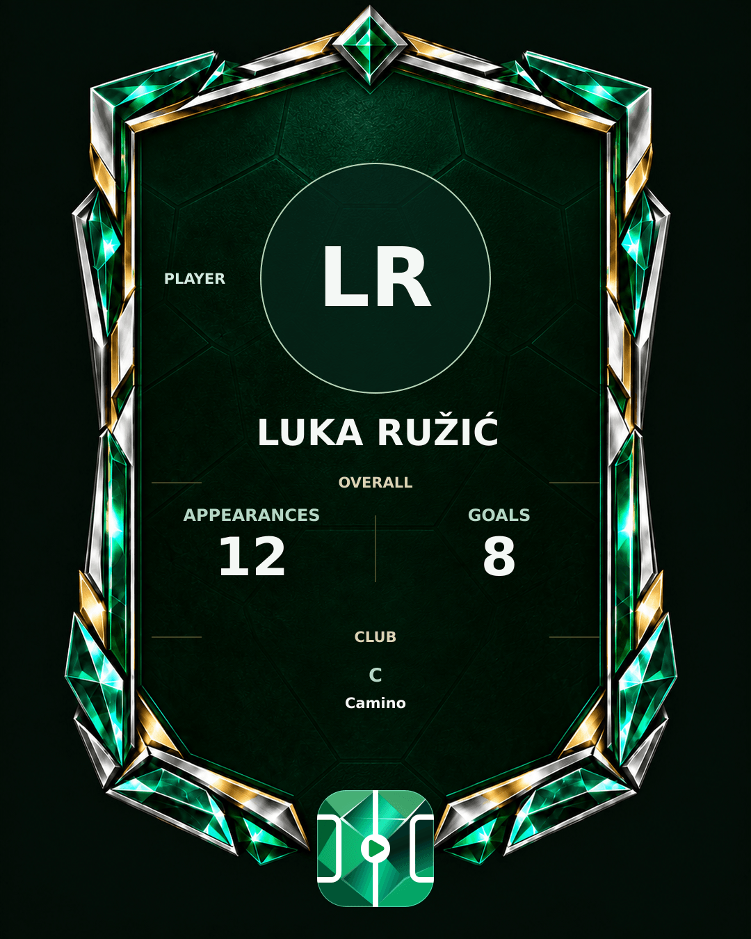 Luka Ružić's PLAYGRND profile graphic