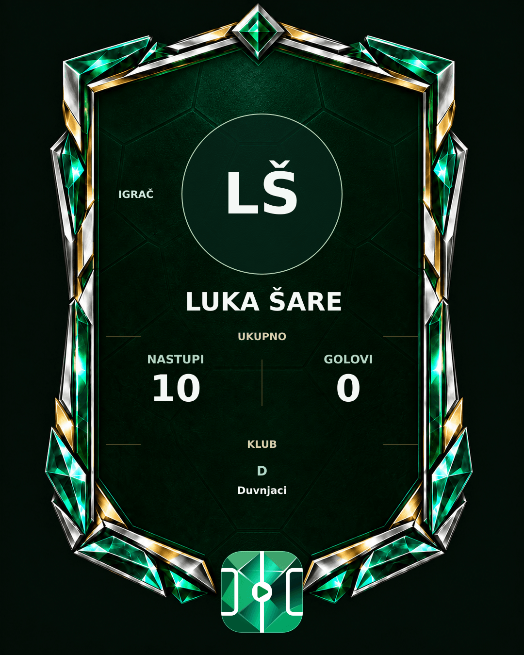 PLAYGRND grafika profila Luka Šare