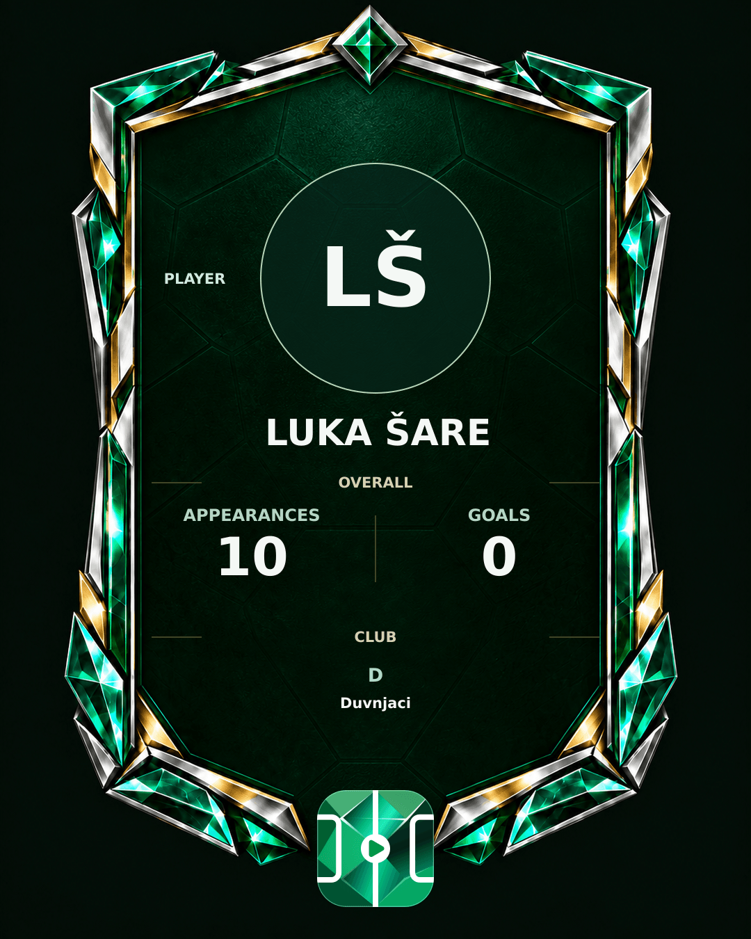 Luka Šare's PLAYGRND profile graphic